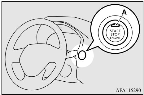 MITSUBISHI Eclipse Cross (2017-2021) - Interrupteur du moteur - 1