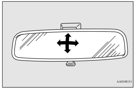 MITSUBISHI Eclipse Cross (2017-2021) - Réglage de la position des rétro- viseurs - 1