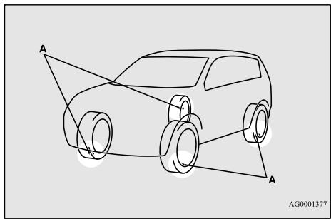 MITSUBISHI Eclipse Cross (2017-2021) - Circuit de contrôle de la pression de gonflage des pneus (TPMS) - 1