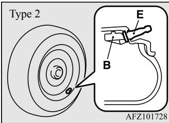 Type 2 E B AFZ101728