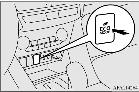 ECO MODE AFA114264