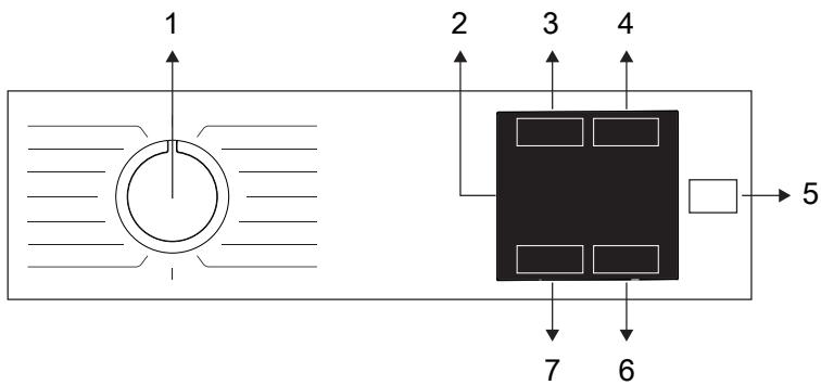 INDESIT IM642MYTIMEFR1 - Panneau de commande - 1