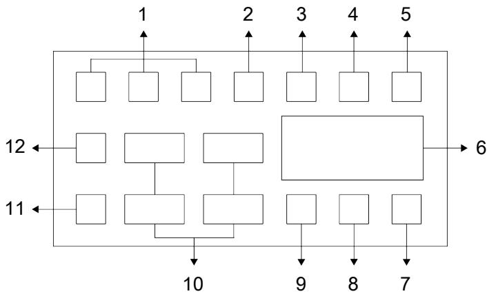 INDESIT IM642MYTIMEFR1 - Symboles à l'écran - 1