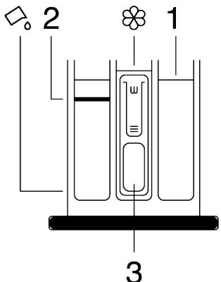 INDESIT IM642MYTIMEFR1 - Remarque - 1