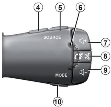 DACIA Media Control (2023) - QR Code - 2