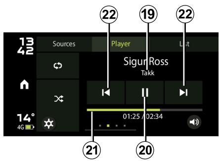 DACIA Media Control (2023) - Monde audio (radio/media) - 2