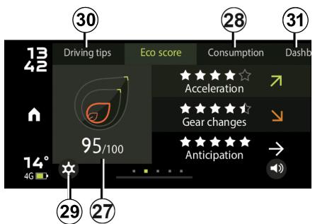 DACIA Media Control (2023) - Monde véhicule - 1