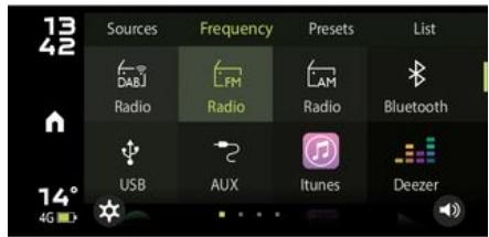 DACIA Media Control (2023) - Sources - 1