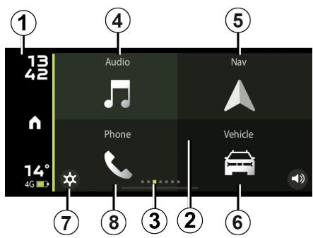 DACIA Media Control (2023) - Présentation - 1