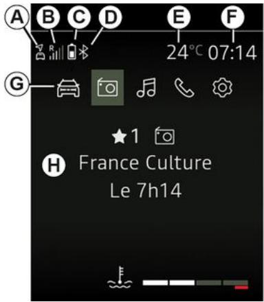 DACIA Media Control (2023) - Écran d'affichage - 1