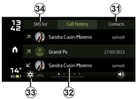 DACIA Media Control (2023) - Mode téléphone - 1