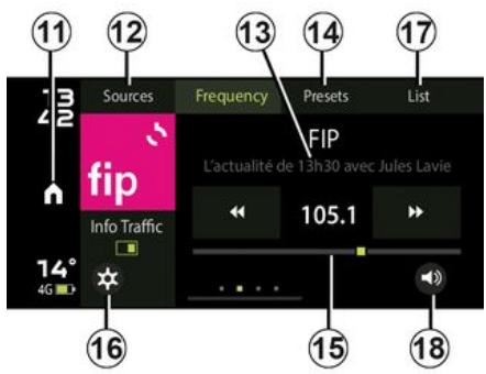 DACIA Media Control (2023) - Monde audio (radio/media) - 1
