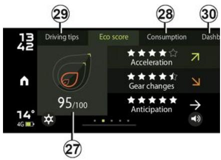 DACIA Media Control (2023) - Monde véhicule - 1