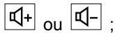 DACIA Media Control (2023) - En cours de communication - 1