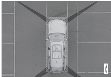 VOLVO XC90 2 Phase 2 (2019-2023) - Limitations supplémentaires pour la caméra d'aide au stationnement\* secteurs aveugles - 1