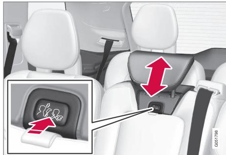 VOLVO XC90 2 Phase 2 (2019-2023) - Réglage de l'appuie-tête de la place centrale - 3
