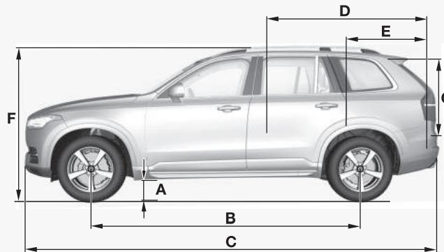 VOLVO XC90 2 Phase 2 (2019-2023) - Cotes - 1
