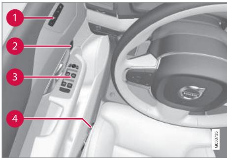 VOLVO XC90 2 Phase 2 (2019-2023) - Porte conducteur - 1