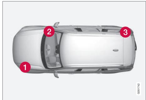 VOLVO XC90 2 Phase 2 (2019-2023) - Emplacement des centrales électriques - 1