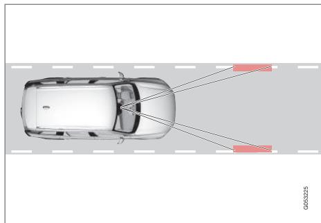 VOLVO XC90 2 Phase 2 (2019-2023) - Informations associées - 1