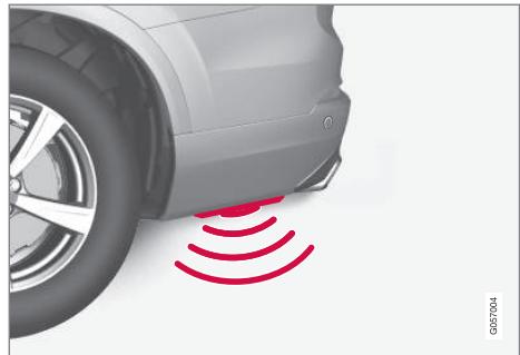 VOLVO XC90 2 Phase 2 (2019-2023) - Voiture avec plaque de protection en accessoire* - 1