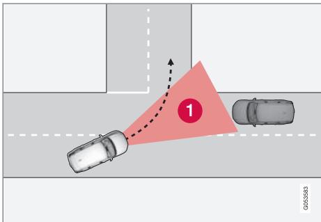 VOLVO XC90 2 Phase 2 (2019-2023) - City safety avec la circulation en sens transversal - 1
