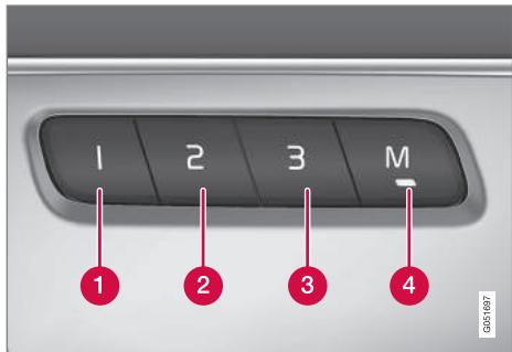 VOLVO XC90 2 Phase 2 (2019-2023) - Mémoriser la position du siège, des rétroviseurs et de l'affichage tête haute* - 1