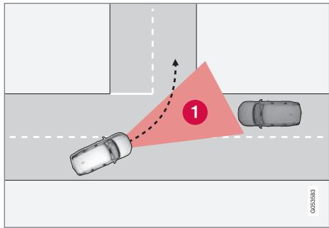 VOLVO XC90 2 Phase 2 (2019-2023) - Limitations de city safety avec la circulation en sens transversal - 1