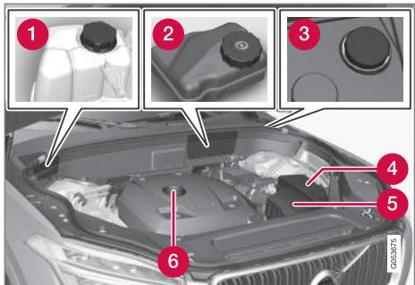 VOLVO XC90 2 Phase 2 (2019-2023) - Vue d'ensemble du compartiment - 1