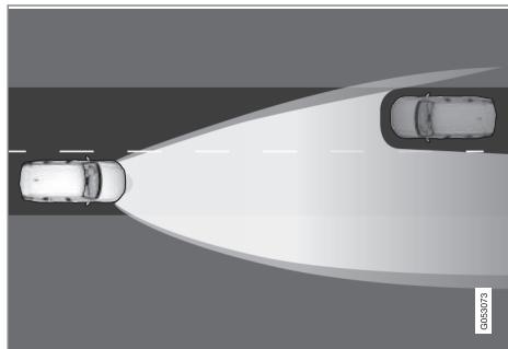 VOLVO XC90 2 Phase 2 (2019-2023) - Fonction adaptative - 1