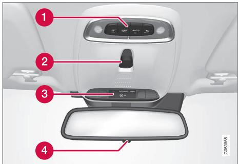 VOLVO XC90 2 Phase 2 (2019-2023) - Console au plafond - 1
