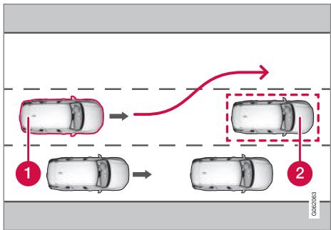 VOLVO XC90 2 Phase 2 (2019-2023) - City safety - correction de trajectoire en cas de manoeuvre d'évitement - 1