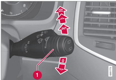 VOLVO XC90 2 Phase 2 (2019-2023) - Utiliser les essuie-glaces - 1