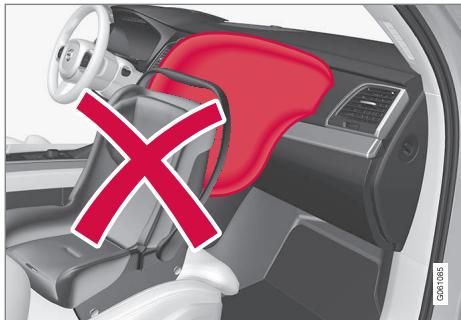 VOLVO XC90 2 Phase 2 (2019-2023) - Placement d'une protection pour enfant - 1