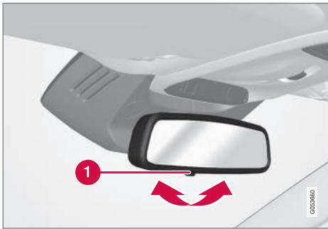 VOLVO XC90 2 Phase 2 (2019-2023) - Fonction antiéblouissement manuelle - 1