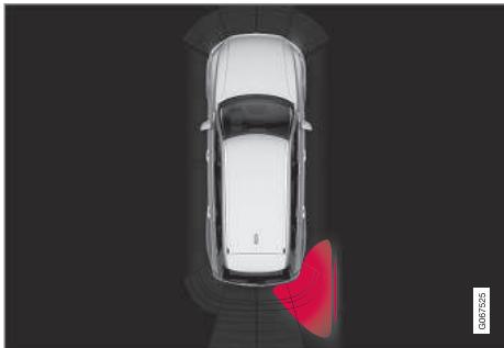 VOLVO XC90 2 Phase 2 (2019-2023) - Informations associées - 2