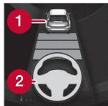 VOLVO XC90 2 Phase 2 (2019-2023) - Distance temporelle - 1