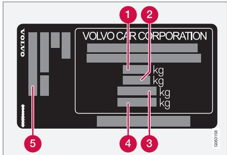 VOLVO XC90 2 Phase 2 (2019-2023) - Attention - 1