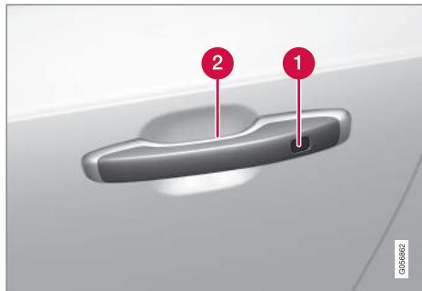 VOLVO XC90 2 Phase 2 (2019-2023) - Verrouiller et déverrouiller sans clé* - 1
