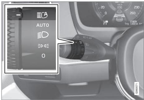 VOLVO XC90 2 Phase 2 (2019-2023) - Feux de route automatique - 1