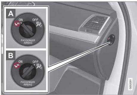 VOLVO XC90 2 Phase 2 (2019-2023) - Activer et désactiver le coussin gonflable passager* - 1