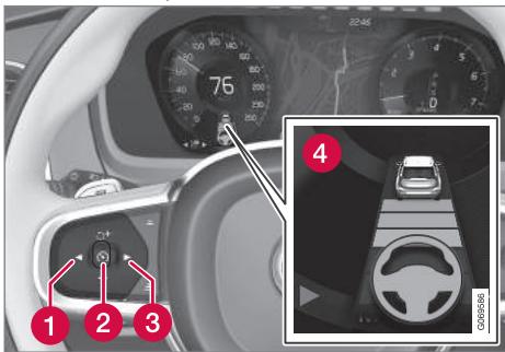 VOLVO XC90 2 Phase 2 (2019-2023) - Informations associées - 1