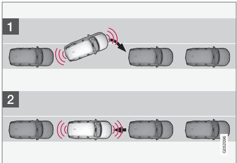 VOLVO XC90 2 Phase 2 (2019-2023) - Placer la voiture dans l'espace de stationnement - 1