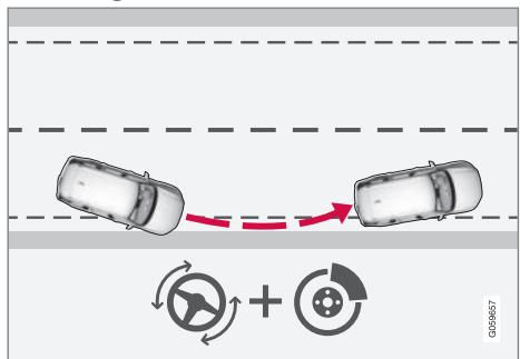 VOLVO XC90 2 Phase 2 (2019-2023) - Correction de trajectoire en cas de risque de sortie de route - 1