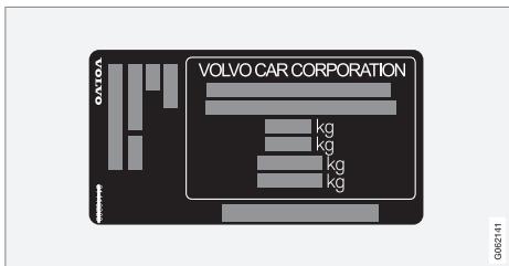 VOLVO XC90 2 Phase 2 (2019-2023) - Désignations de type - 1