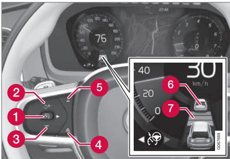 VOLVO XC90 2 Phase 2 (2019-2023) - Commandes du régulateur adaptatif de vitesse*56 - 1