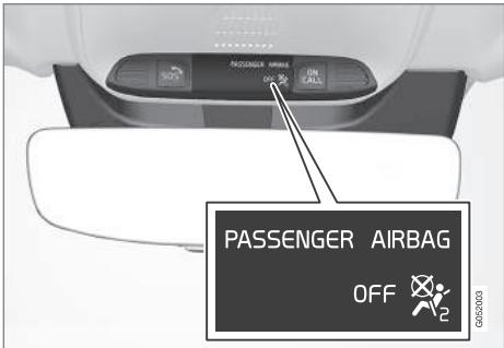 VOLVO XC90 2 Phase 2 (2019-2023) - Désinfler le coussin gonflable passager - 3