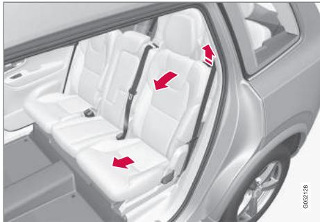 VOLVO XC90 2 Phase 2 (2019-2023) - Entrée et sortie de la troisième rangée de sièges* - 1