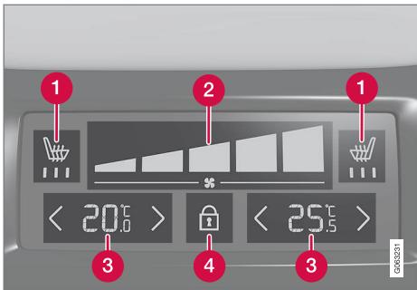 VOLVO XC90 2 Phase 2 (2019-2023) - Commandes climatiques arrêtées sur la console de tunnel* - 1