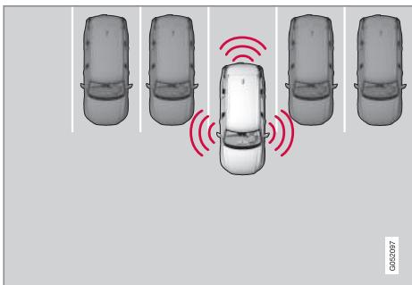 VOLVO XC90 2 Phase 2 (2019-2023) - Placer la voiture dans l'espace de stationnement - 2